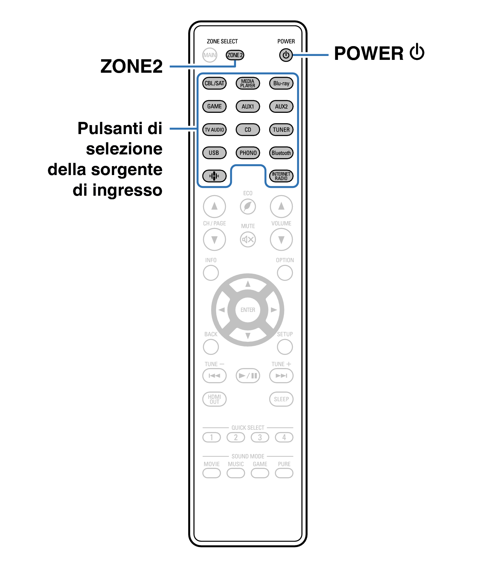 Ope nZONE RC1253